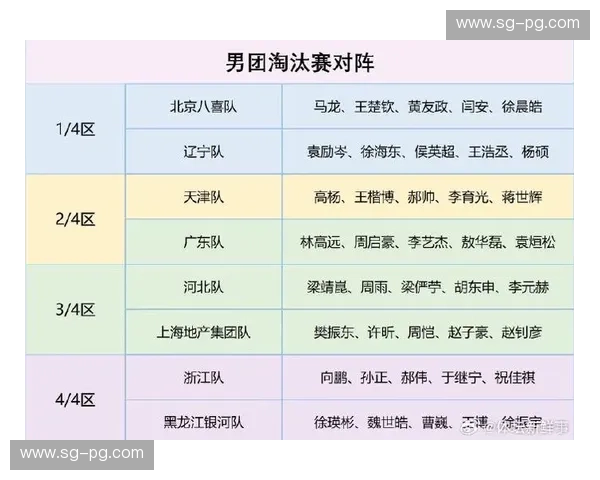 全运会2021分组：热血再燃，群雄逐鹿的新格局